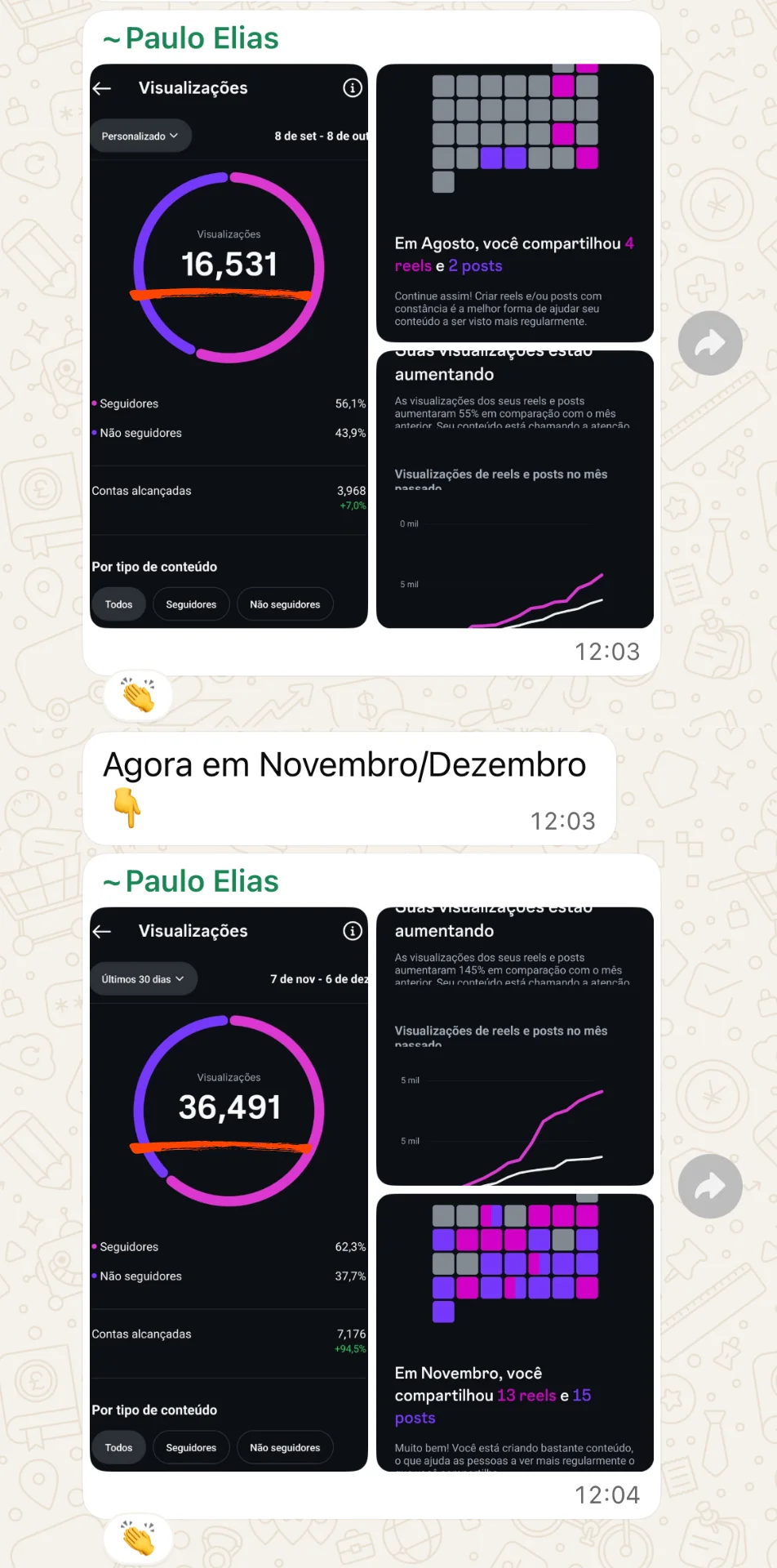 depoimento paulo CAC